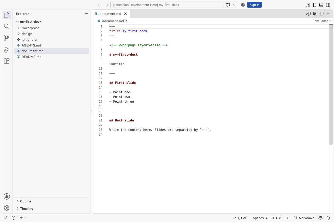 Files created by the actual WworPoint Init command