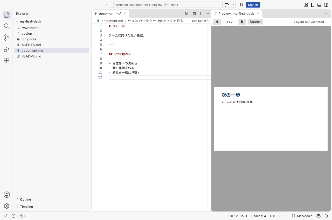 実際のWworPointプレビューに表示した日本語の二枚スライド
