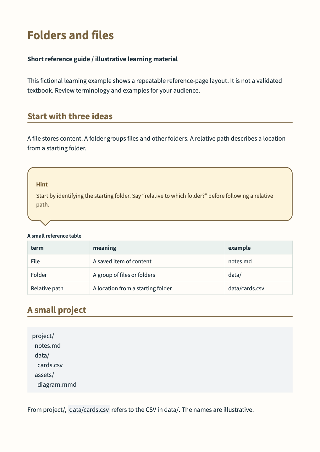 Short reference guide actual output 1/2