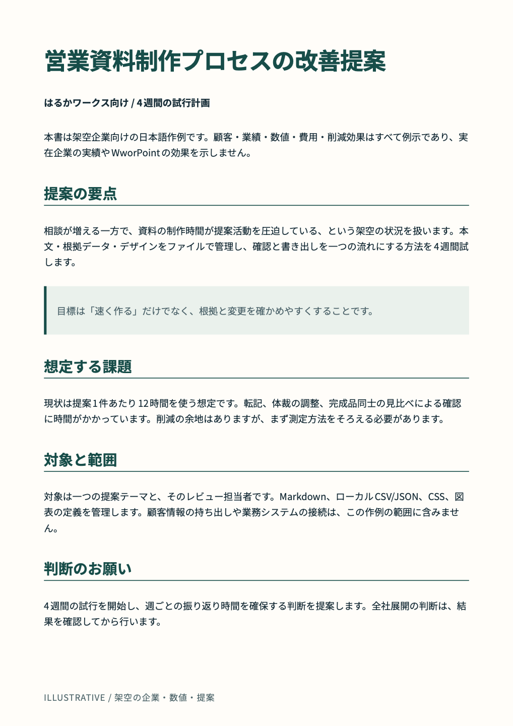 実際に生成したA4提案書