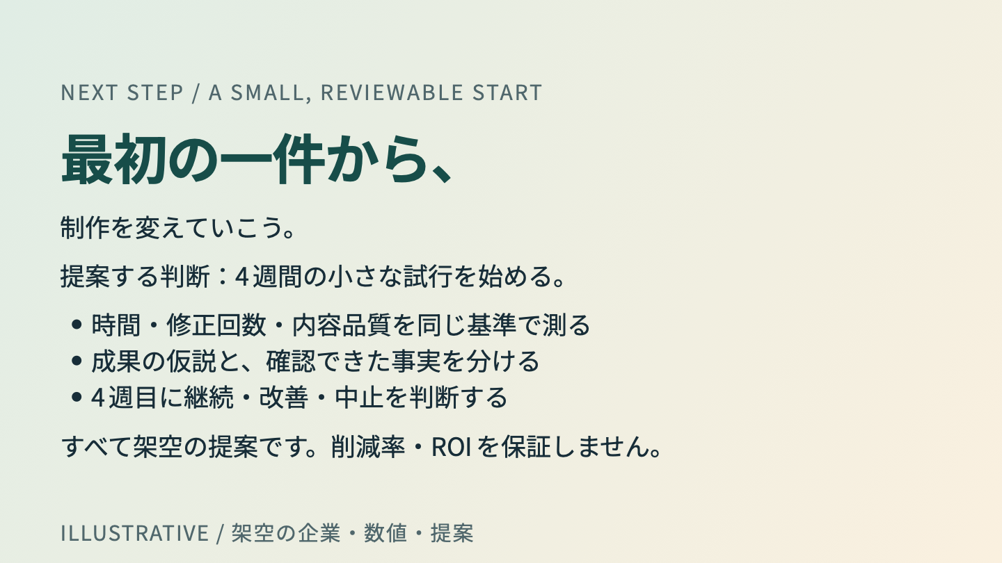 次の判断 実際の生成ページ