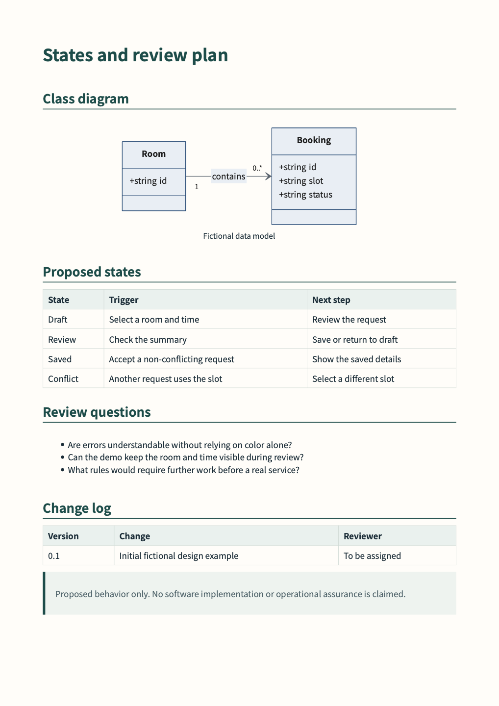 Design specification actual output 3/3