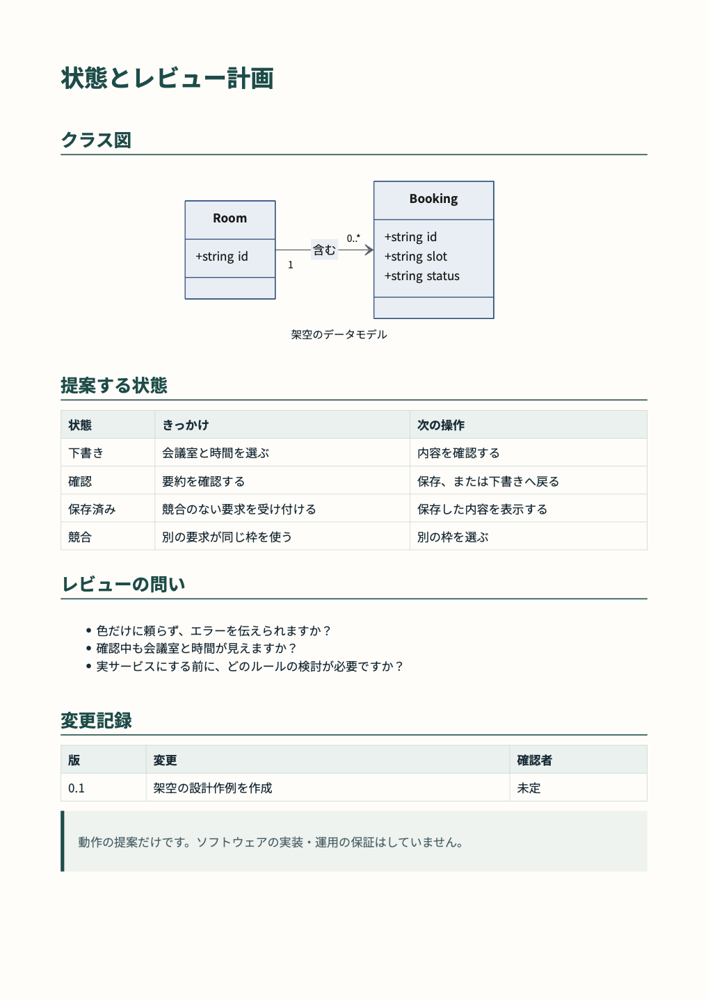 設計仕様書 実際の出力 3/3