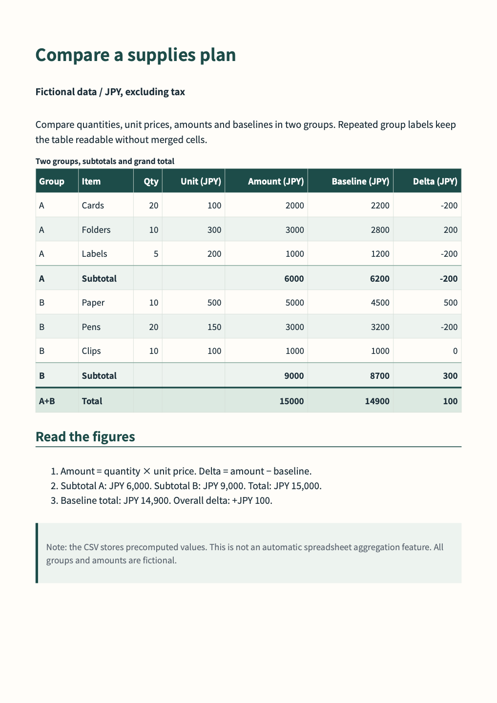 Comparison table 1/1